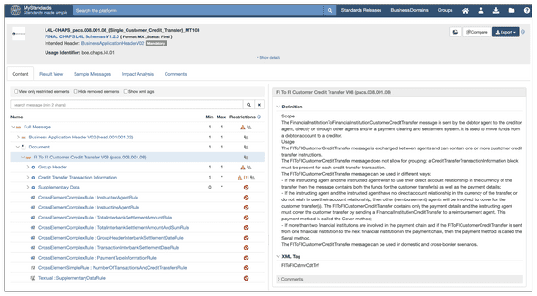 The SWIFT MyStandards Portal